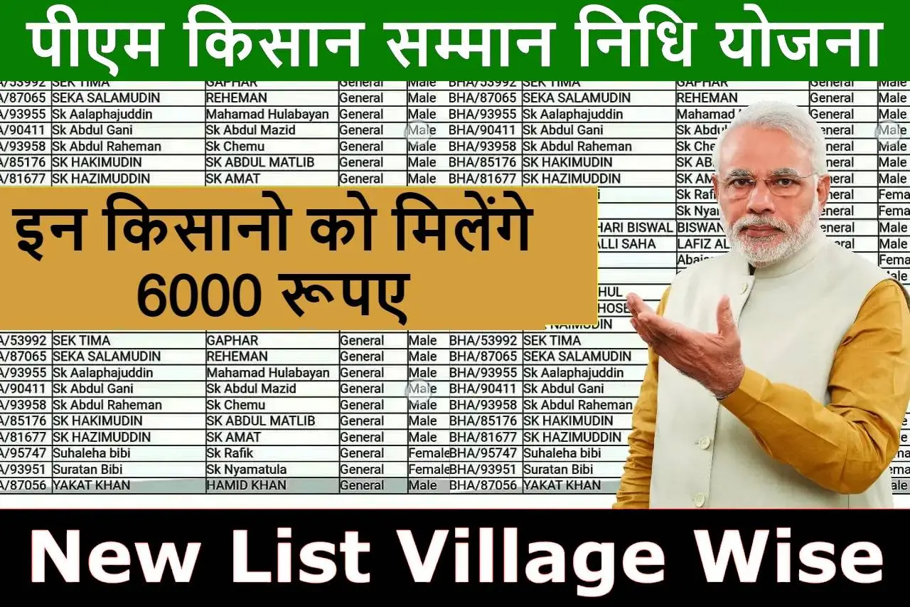 PM Kisan New Farmer Registration