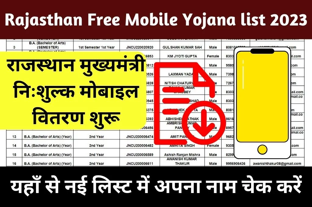 Rajasthan Free Mobile Yojana list 2023 मुख्यमंत्री निःशुल्क मोबाइल वितरण शुरू, यहाँ से नई लिस्ट