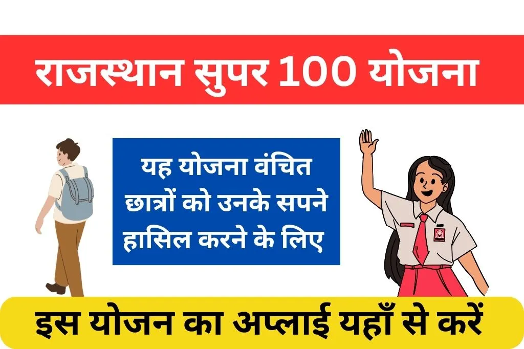 Petrol Diesel Rate